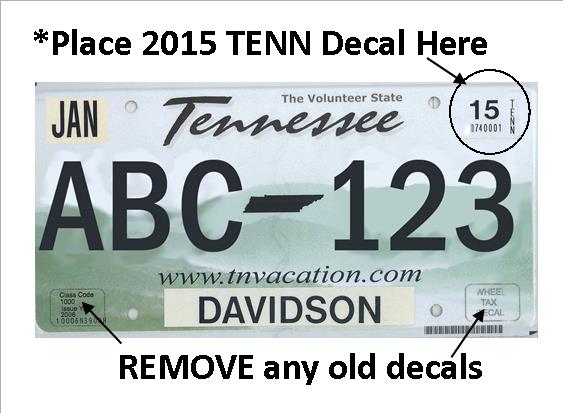 tn drivers license renewal mail status
